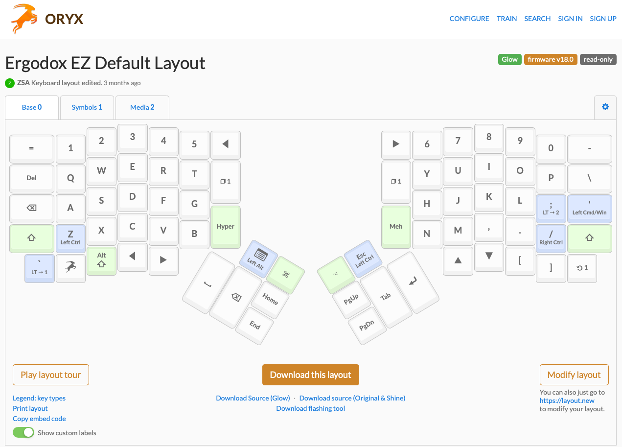 The ergodox default layout