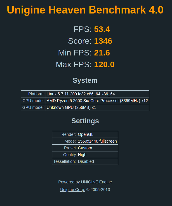 Unigine Heaven Benchmark - Host